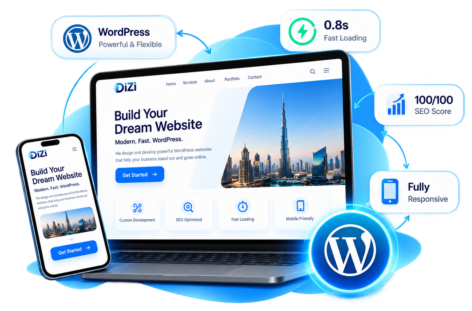 WordPress Development Mockup